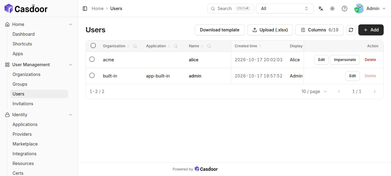 The Casdoor Users list with the new user acme/alice beside built-in/admin
